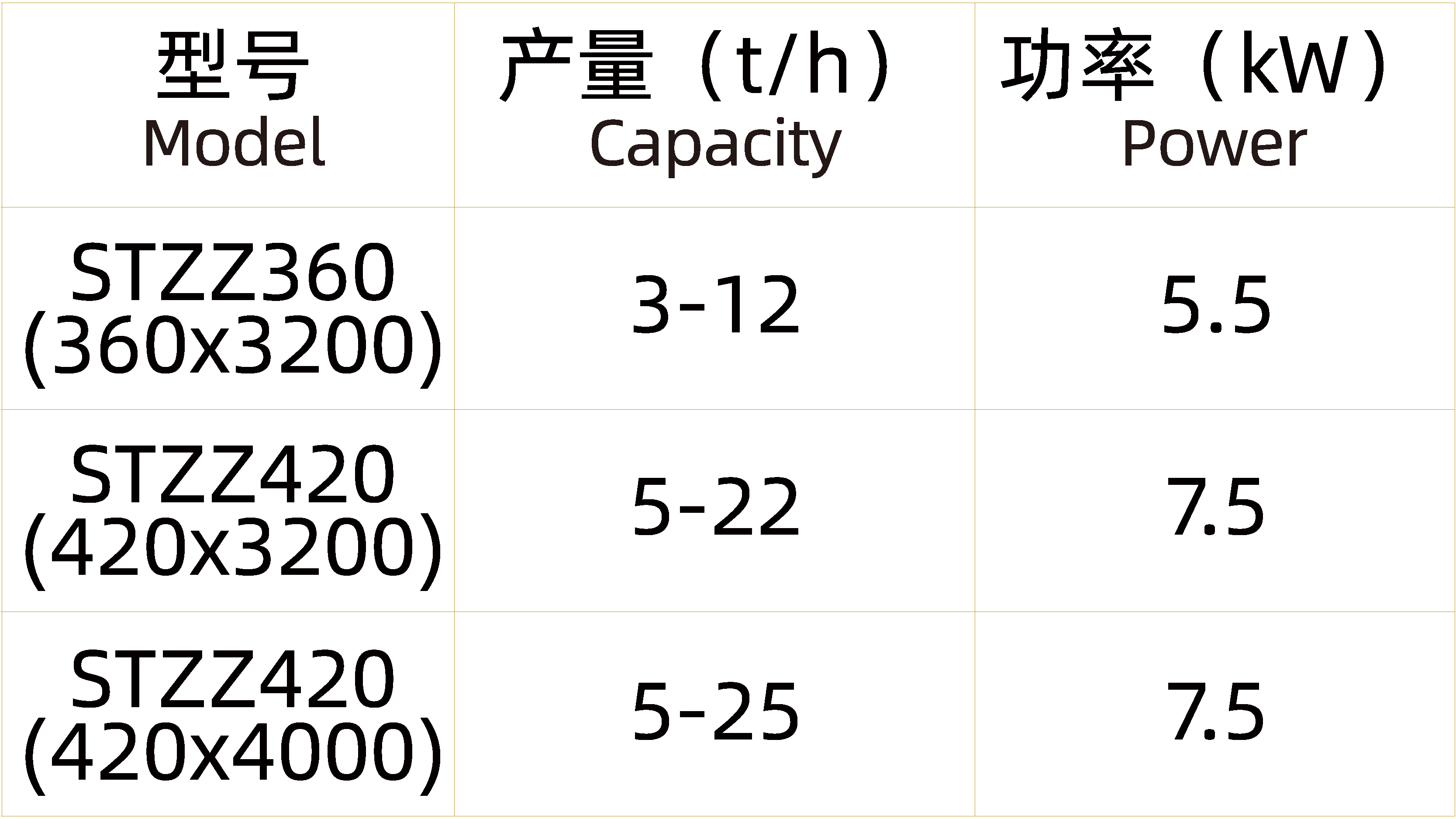 管形螺旋輸送機