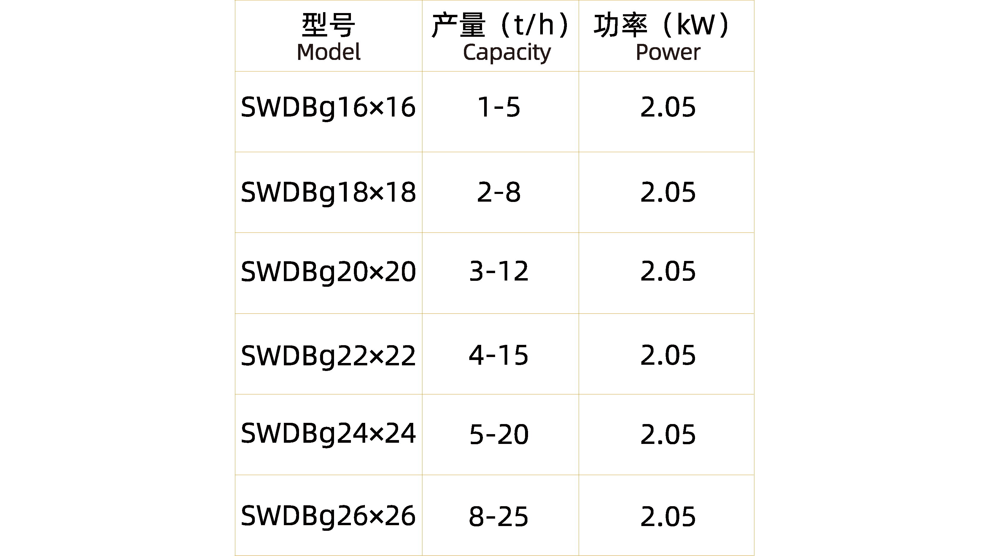 翻板式夾套穩(wěn)定器