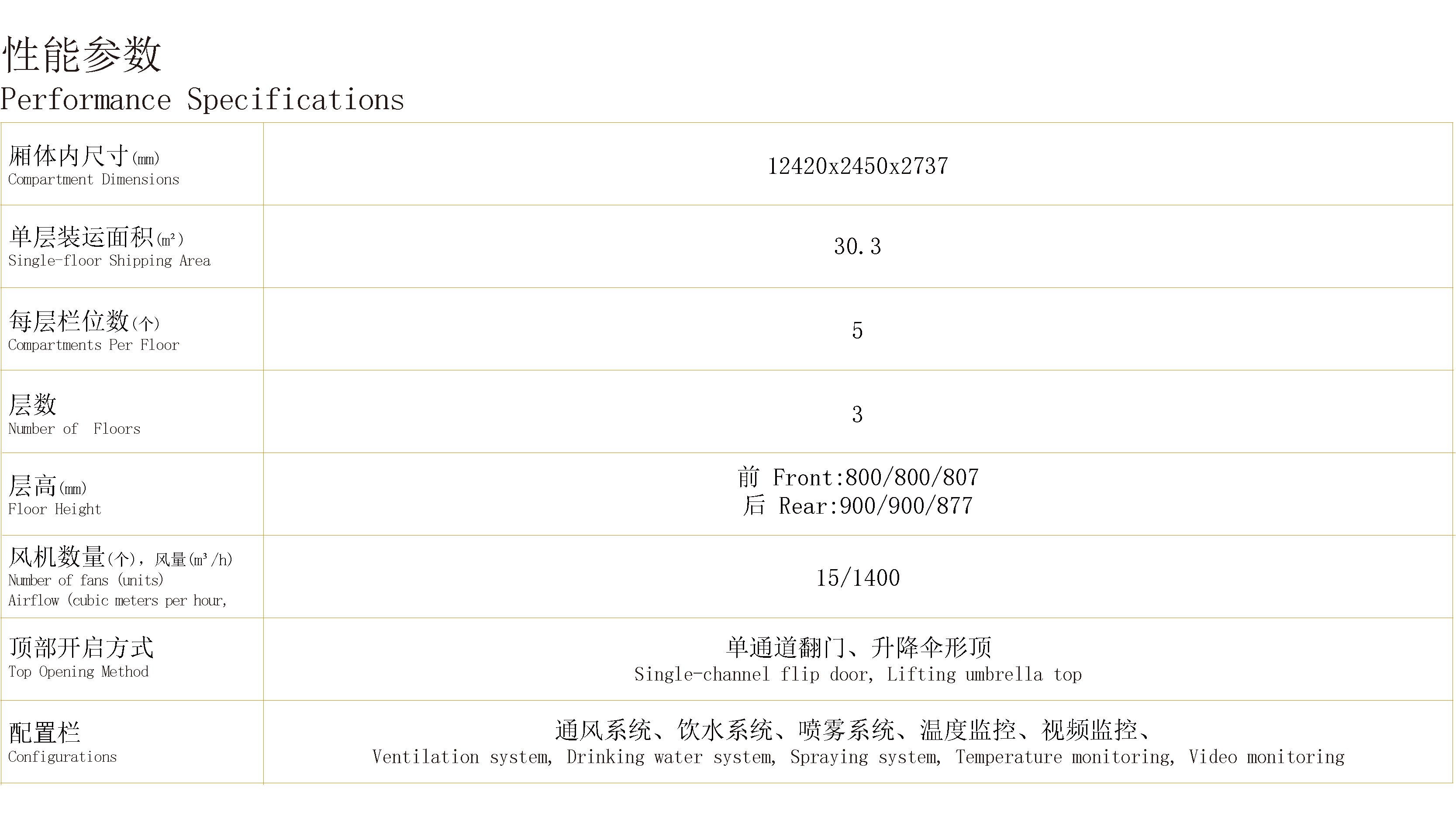 畜禽運輸半掛車