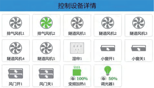 IEC環(huán)境控制器物聯(lián)網(wǎng)平臺