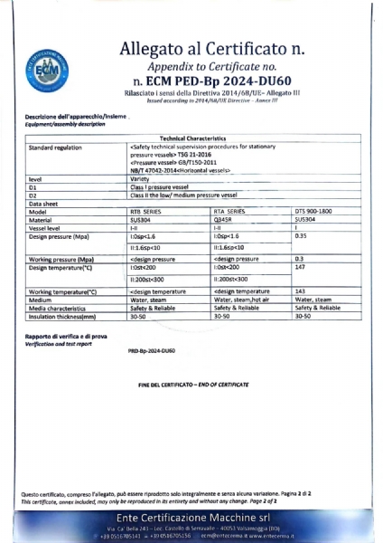 榮譽(yù)資質(zhì)