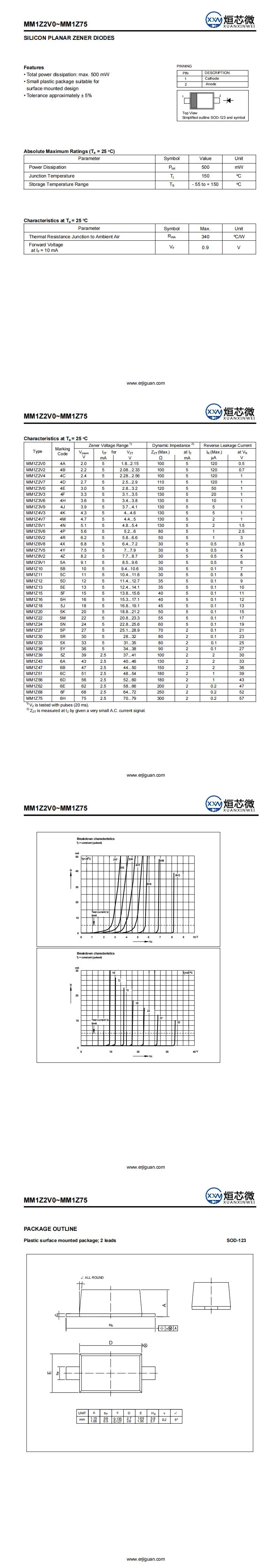 MM1Z5V6穩(wěn)壓二極管
