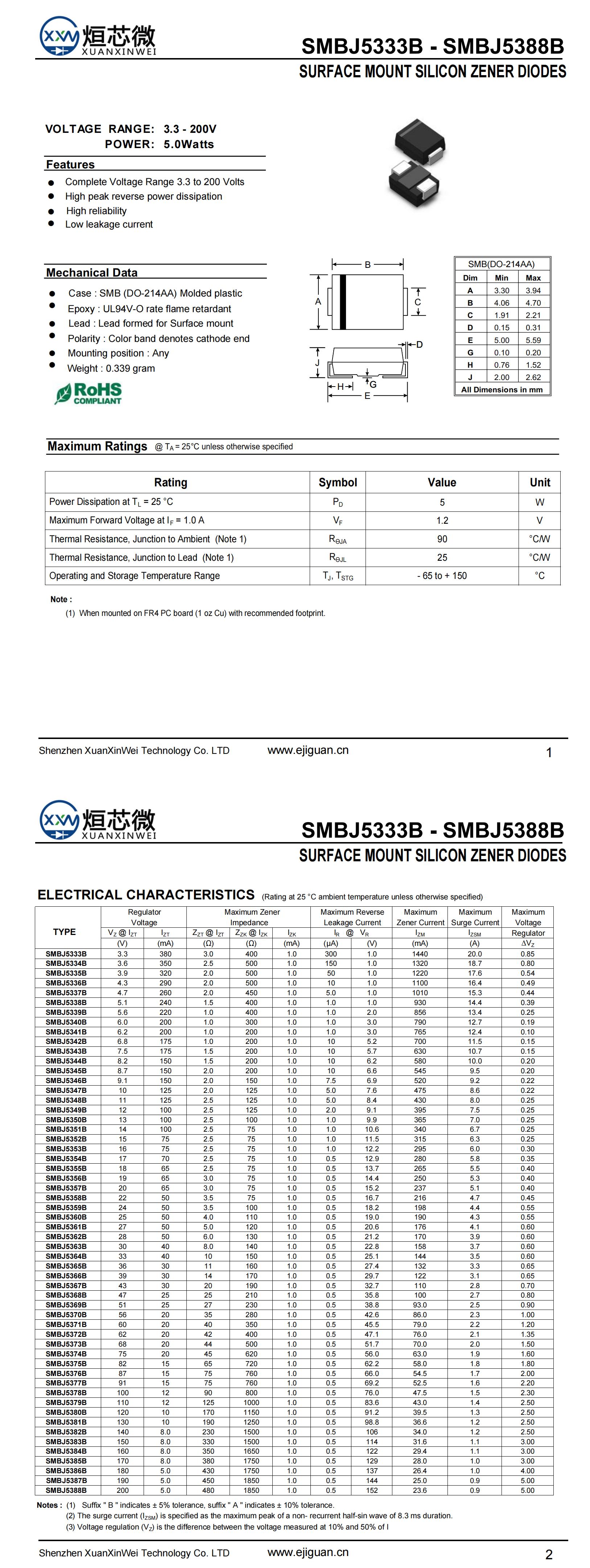 SMBJ5382B
